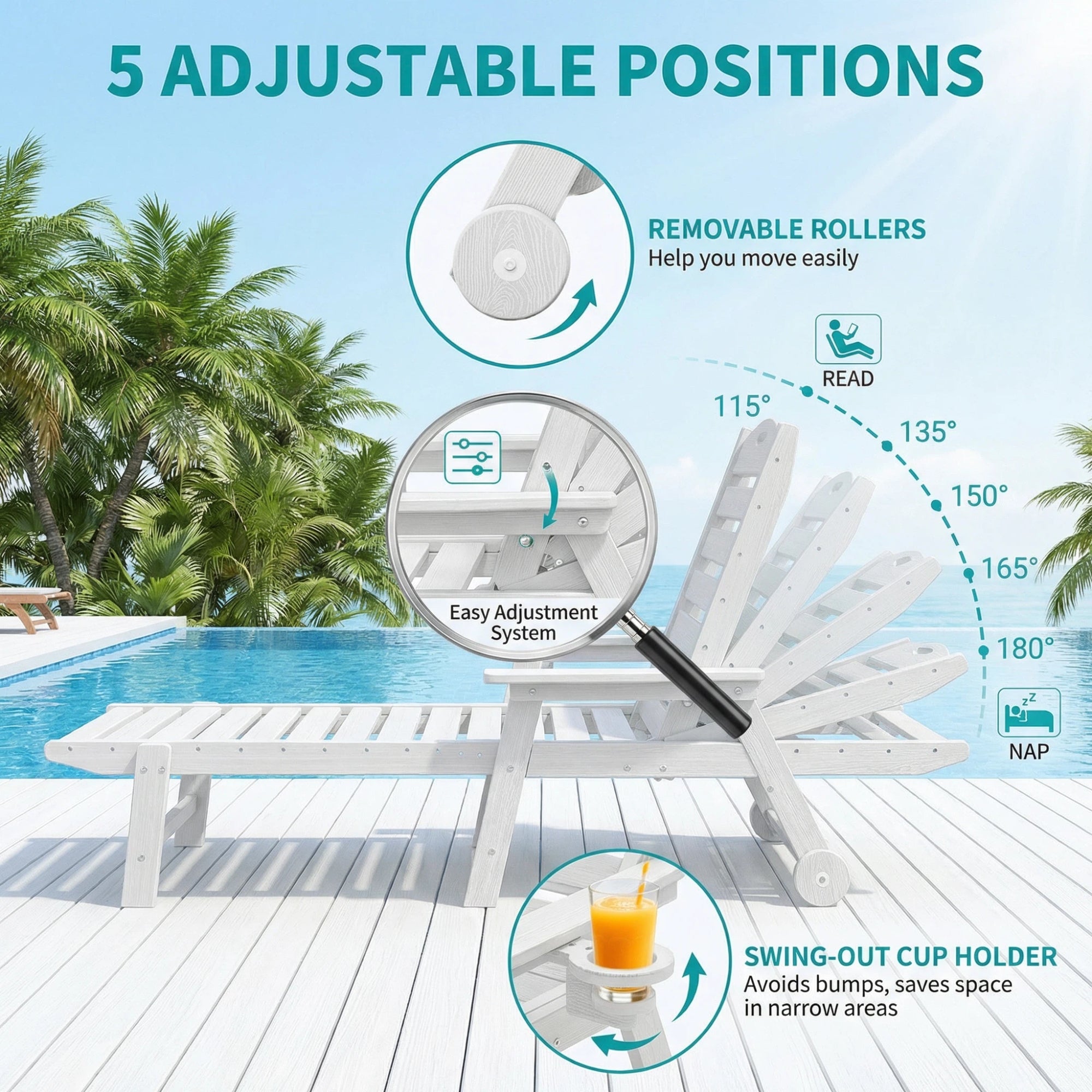 Awoutwood HDPE Lounge Chair with cup holder , 1 Pack & 2 Pack, Adjustable Backrest-4-Position Reclining, Outdoor Recliner with Multiple Recline Settings