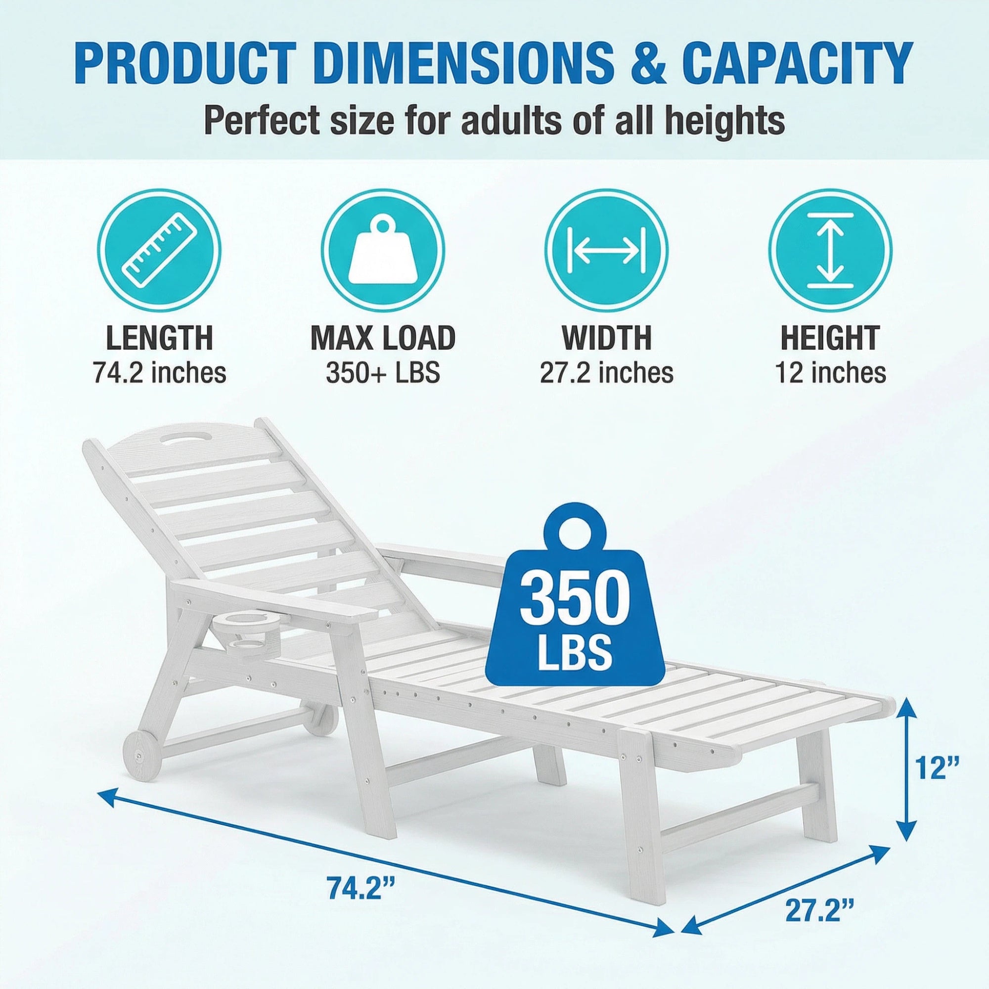 Awoutwood HDPE Lounge Chair with cup holder , 1 Pack & 2 Pack, Adjustable Backrest-4-Position Reclining, Outdoor Recliner with Multiple Recline Settings