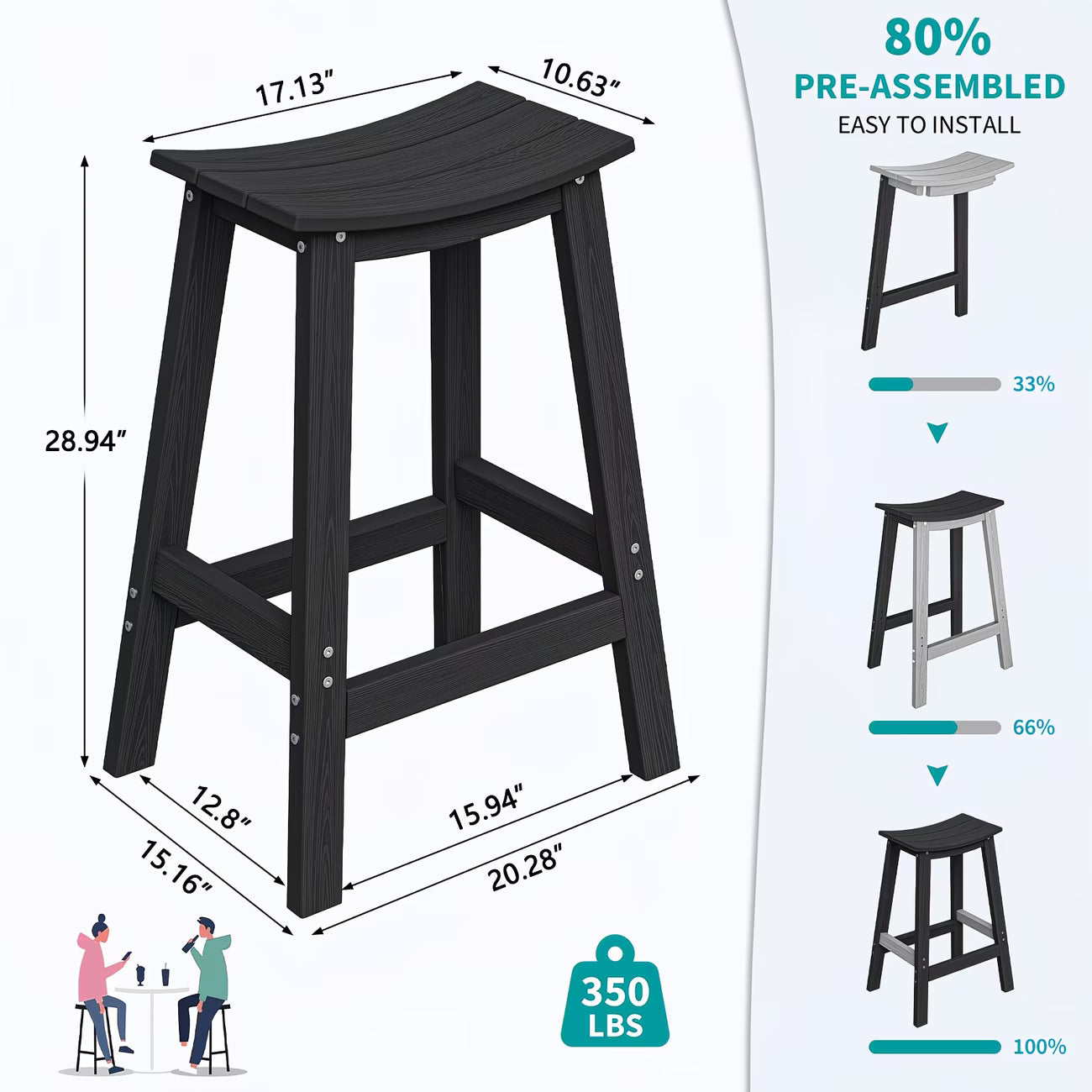 Awoutwood Patio Bar Set, Square HDPE Bar Table &  Bar Stools,  3-Piece &  5-Piece - Weather Resistant Rust-Proof Alloy Frame