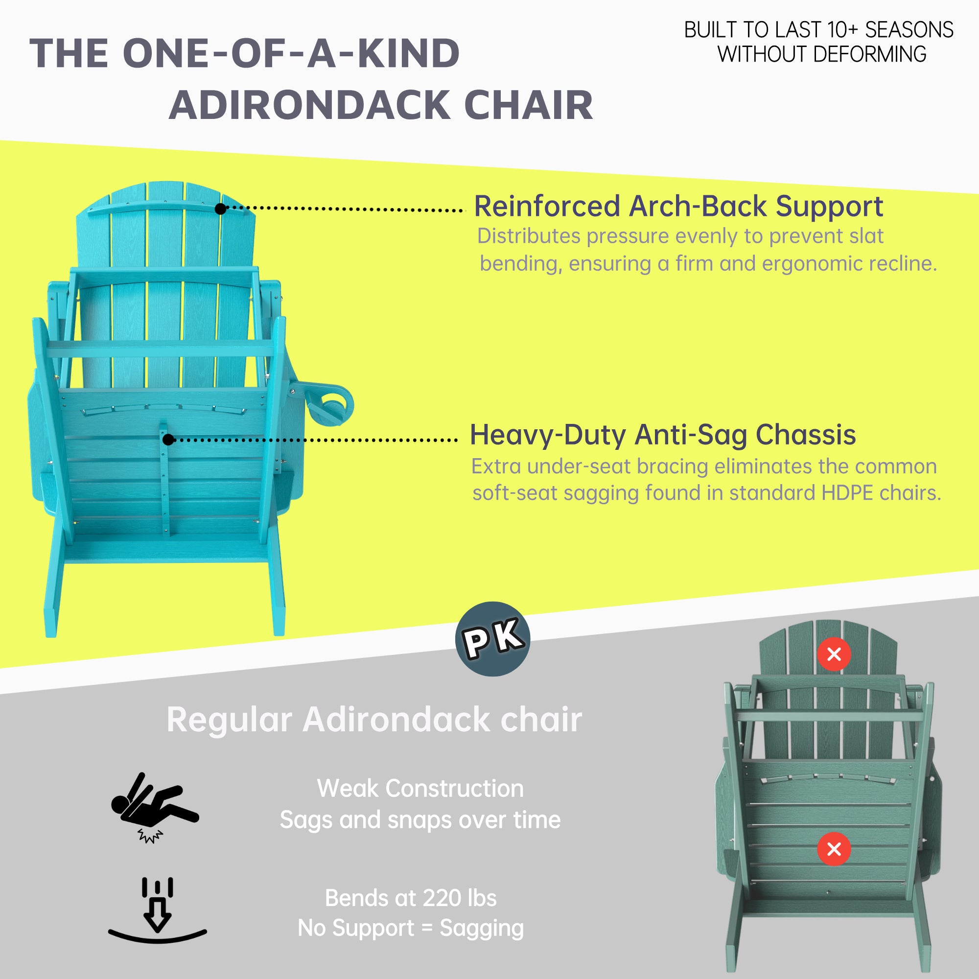 AWouwood Foldable Adirondack chair with cup holder , 2 Pack & 4Pack & 6Pack, All-wether Wood-Grain Finish